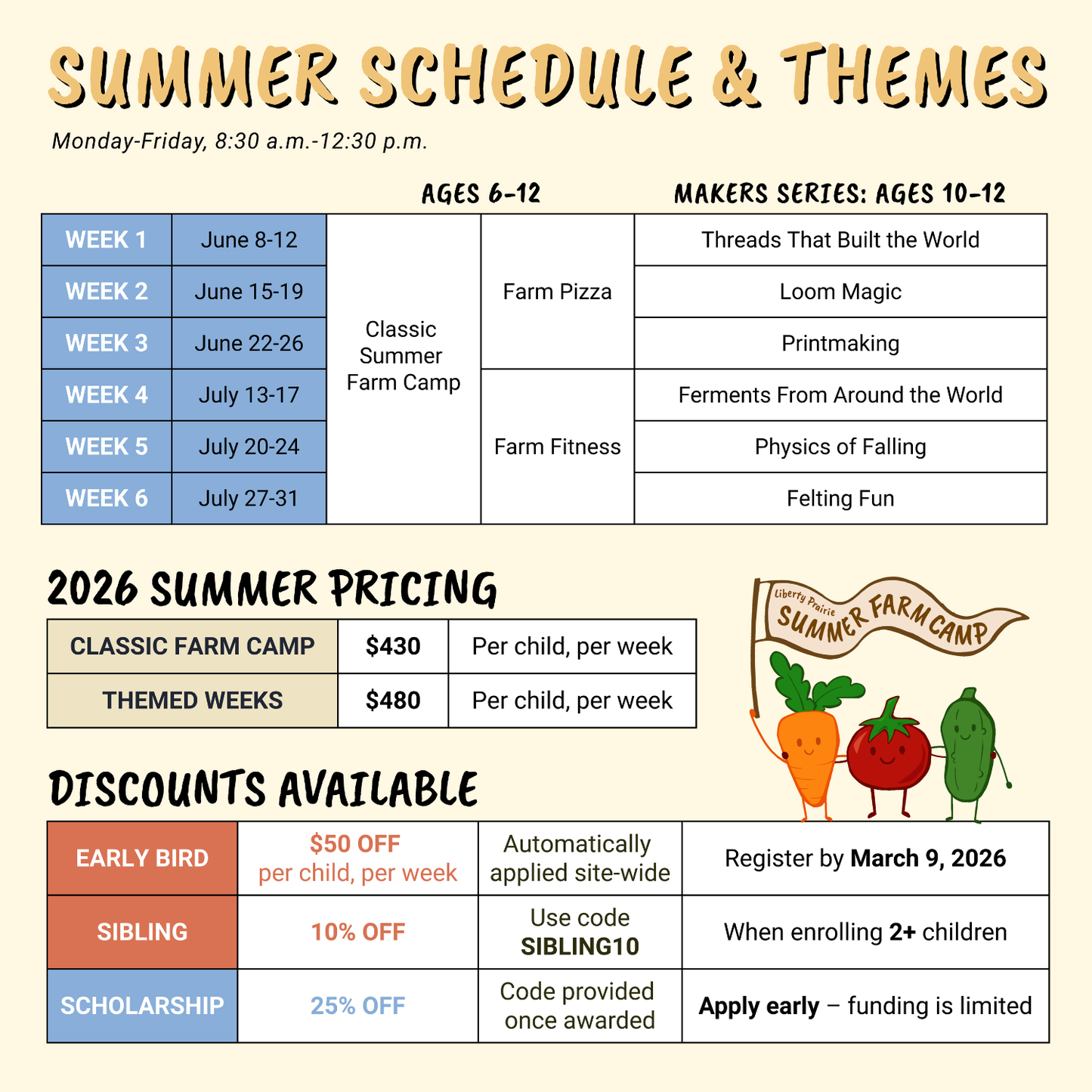 Makers Series: Threads That Built the World