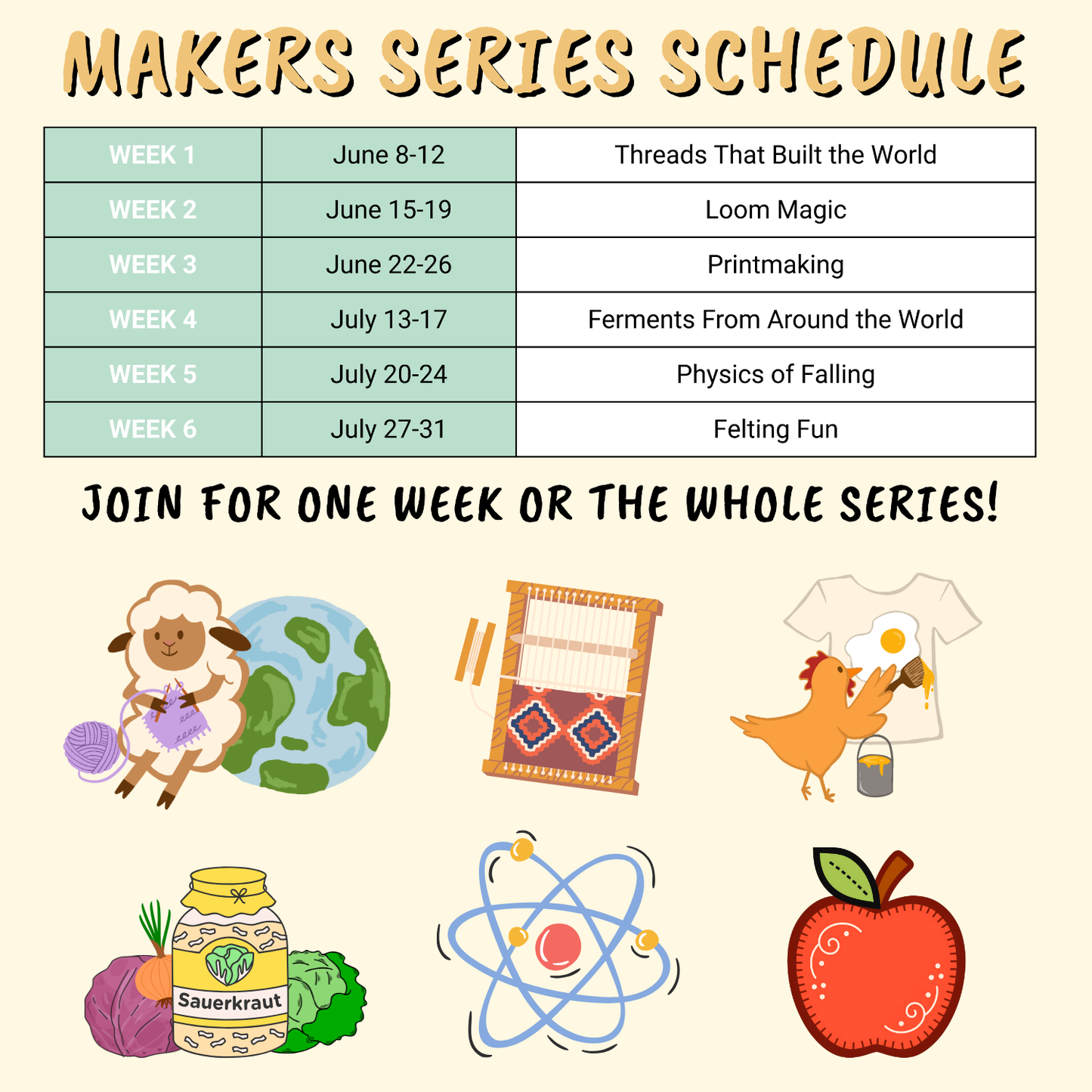 Makers Series: Threads That Built the World